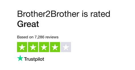 Read Customer Service Reviews of brother2brother.co.uk